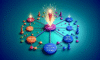 Video Topic Clusters: Your Essential Guide for SEO Success