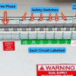 Three-Phase Power at Home: 6 Signs for Brisbane Residents to Upgrade